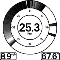  humminbird 727