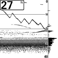  humminbird 737