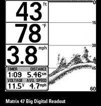  humminbird matrix 47 3d