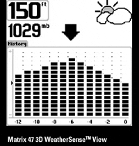  humminbird matrix 47 3d