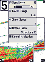 X-Press  -  humminbird matrix 87