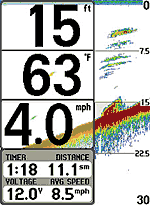    -  humminbird matrix 87